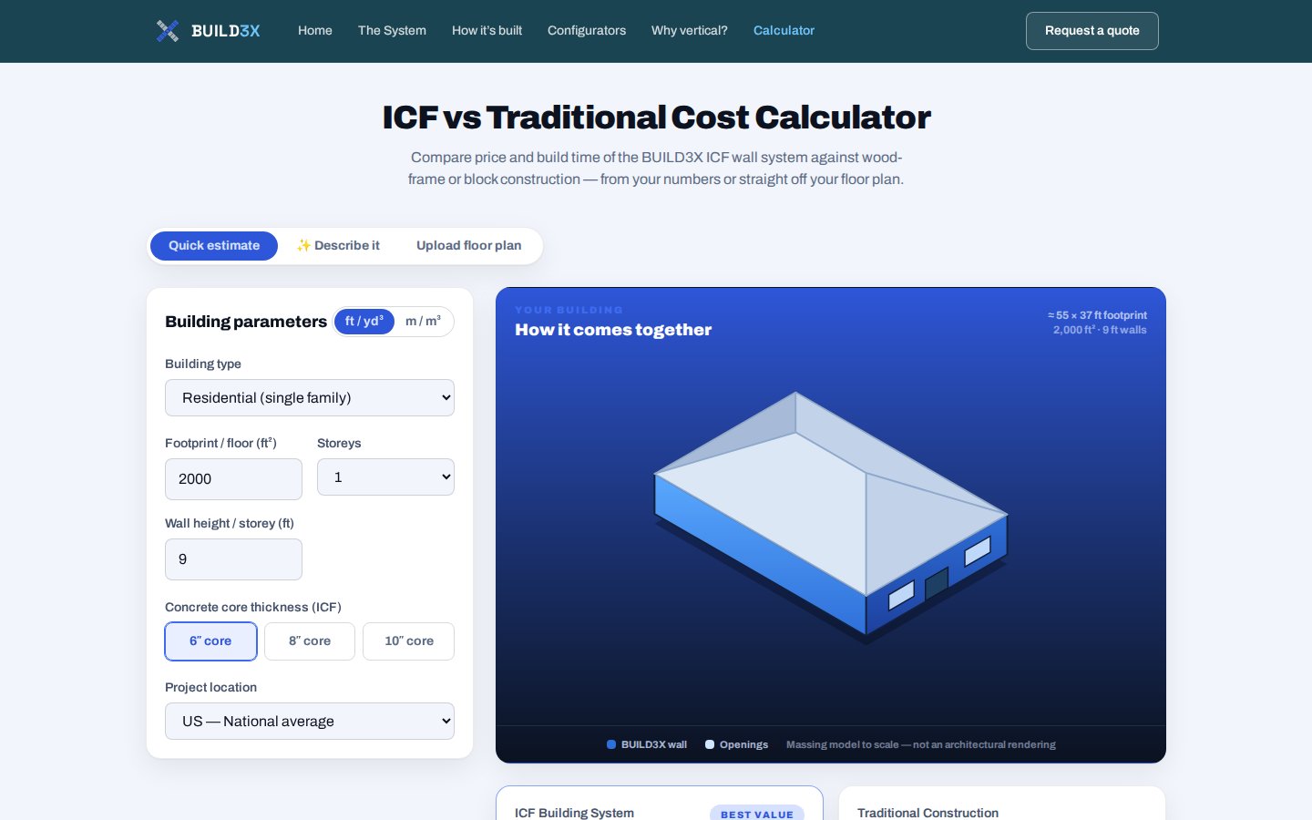 BUILD3X ICF vs traditional cost calculator